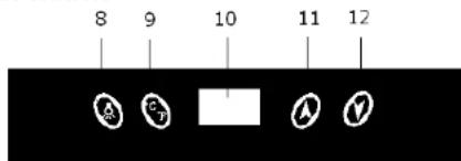 SABA CAV246BK - Instructions de sécurité - 2