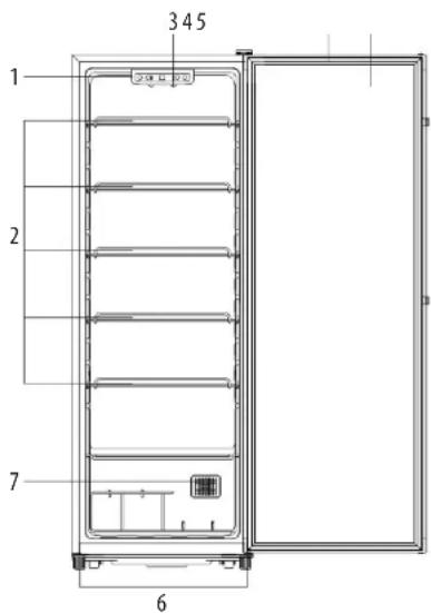 SABA CAV1196BK - Description - 1