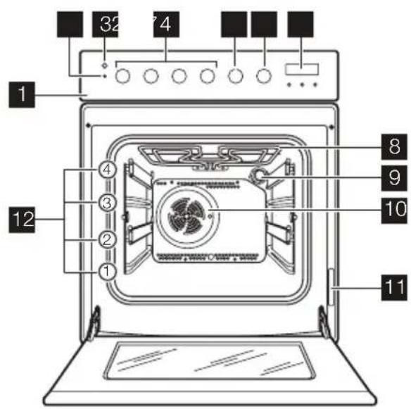 ELECTROLUX EKK603504 - Algemeen overzicht - 1