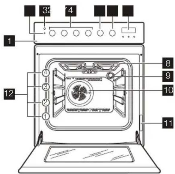 ELECTROLUX EKK603504 - DESCRIPTION DE L'APPAREIL - 1