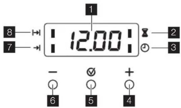 ELECTROLUX EKK603504 - Дисплей - 1