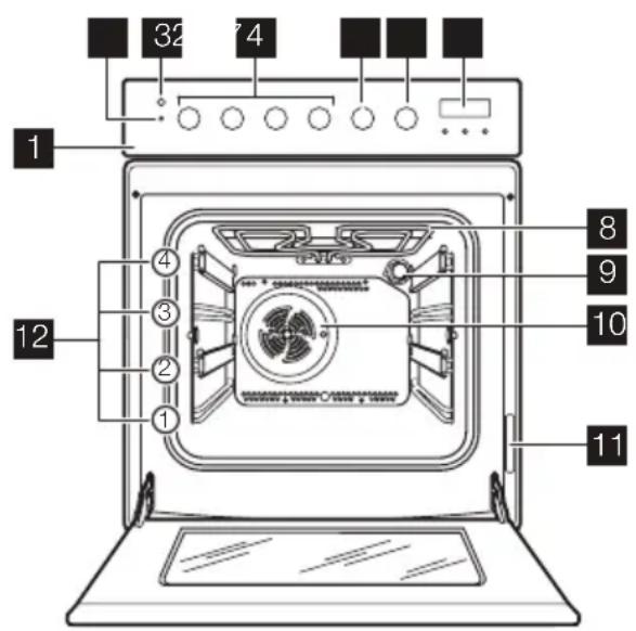 ELECTROLUX EKK603504 - ОПИСАНИЕ ИЗДЕЛИЯ - 1
