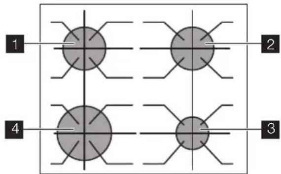 ELECTROLUX EKK603504 - Indeling kookplaat - 1