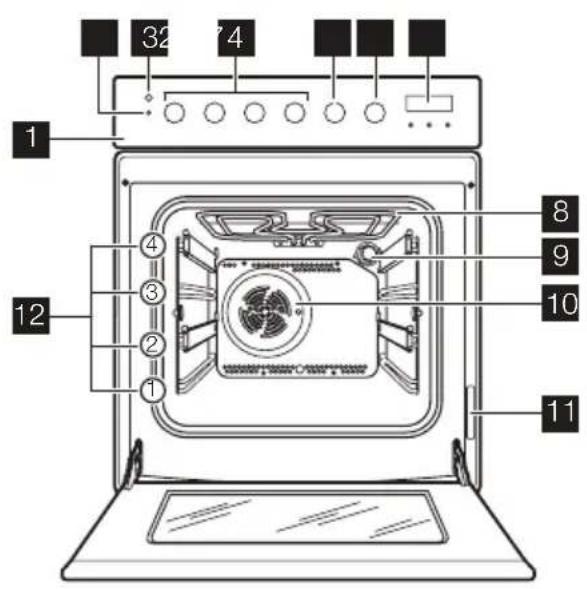ELECTROLUX EKK603504 - ОПИС ВИРОБУ - 1