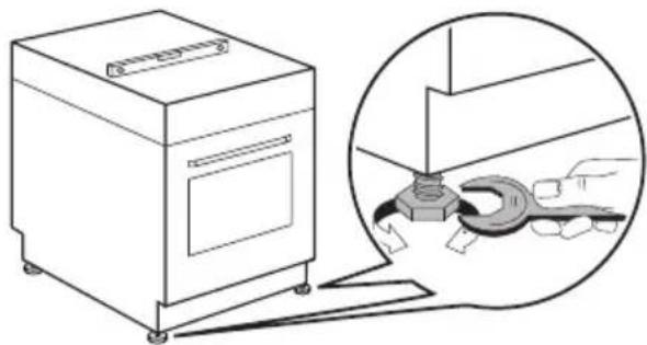ELECTROLUX EKK603504 - Waterpas zetten - 1