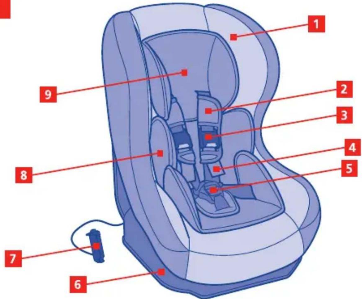 Foppapedretti Kite - FORPAPEDREIT® - 1
