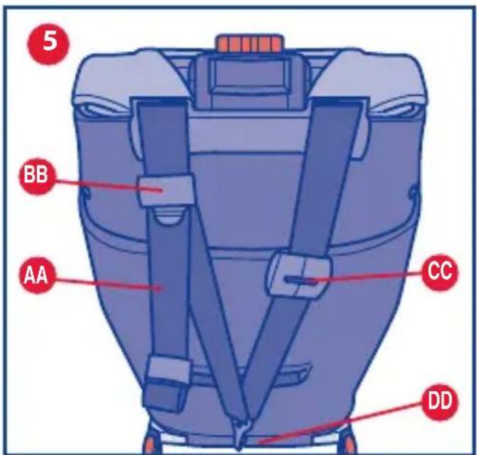 CHICCO Oasys 1 Evo - 5