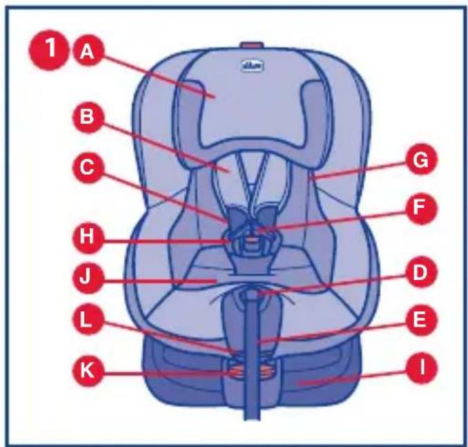CHICCO Oasys 1 Evo - 1