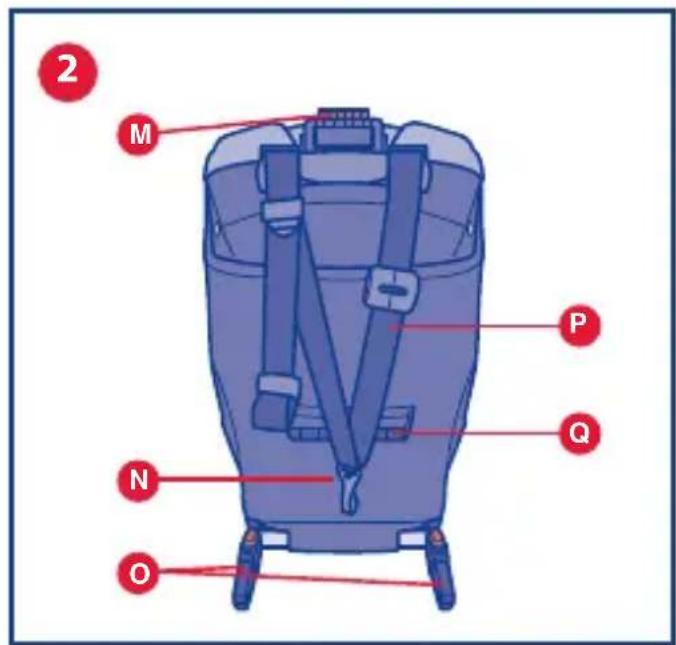 CHICCO Oasys 1 Evo - 2