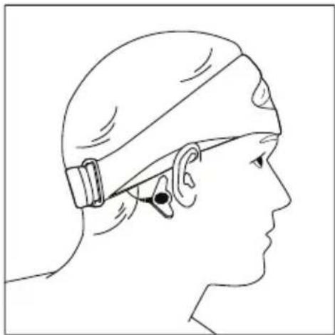 PHILIPS SmartSleep HH1600 - Comfort tip - 3