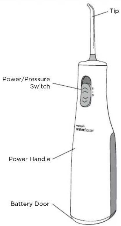 Waterpik WF02E1011 - PRODUCT DESCRIPTION - 1