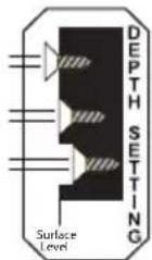 PARKSIDE PTBS 520 A1 - Indstilling of indskruningsdybde: - 1