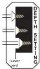 PARKSIDE PTBS 520 A1 - Einschraubtiefe einstellen: - 1
