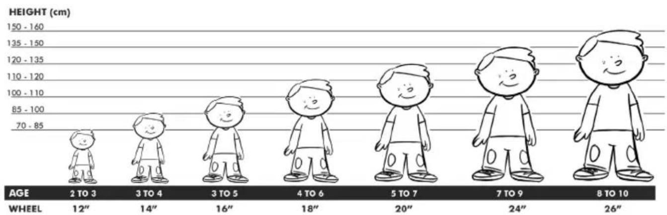 Monty Fixie - CHOOSING THE RIGHT SIZE - 2