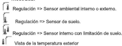 Regulación => Sensor ambiental interno o externo. Regulación => Sensor de suelo. Regulación => Sensor interno con limitación de suelo. Vista de la temperatura exterior