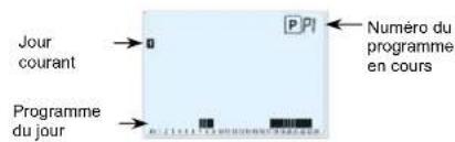 Watts BT DPRF01 - Programme utilisateur: - 1