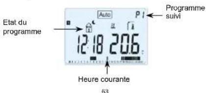 Watts BT DPRF01 - Note: - 1