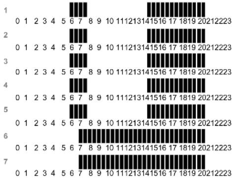 Watts BT DPRF01 - IMPORTANT! - 6