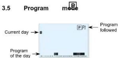 Watts BT DPRF01 - Working mode definition - 2