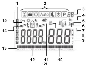 1 2 3 4 5 6 7 8 9 10 11 12 13 14 15 Auto P 0000 0000 0000 0000 0000 0000 0000 0000 0000 0000 0000 0000 103