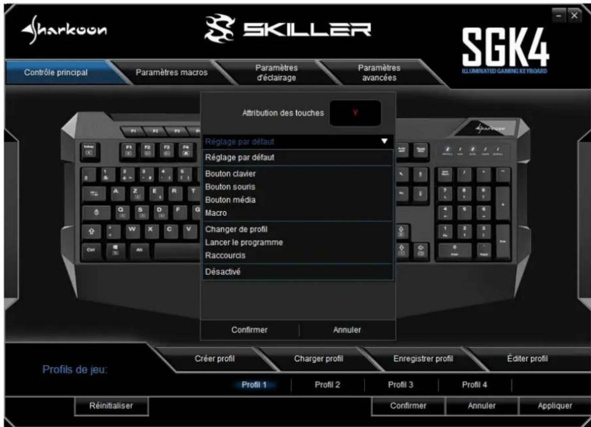 Sharkoon Skiller SGK4 - Contrôle principal - 1