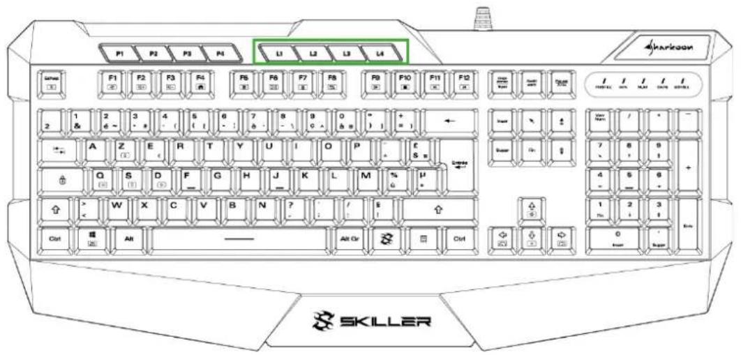 Sharkoon Skiller SGK4 - Touches de profil - 1