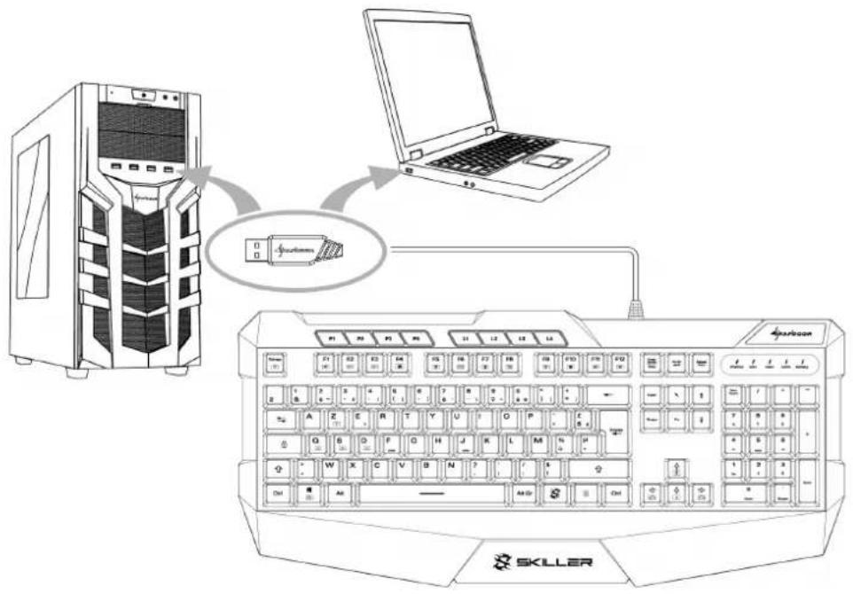 Sharkoon Skiller SGK4 - Contenu de l'emballage - 1