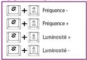Sharkoon Skiller SGK4 - Aperçu du clavier et configuration FR - 3