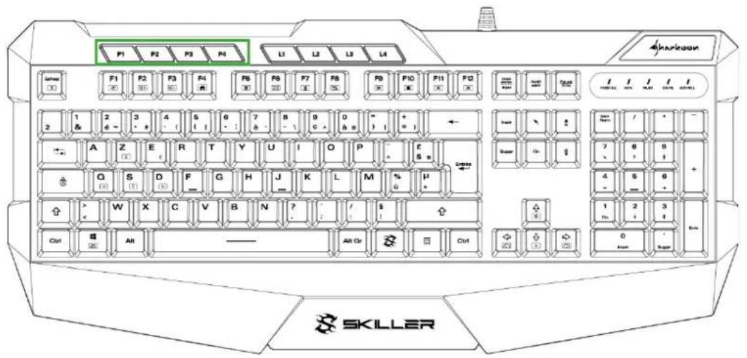 Sharkoon Skiller SGK4 - Aperçu du clavier et configuration FR - 5