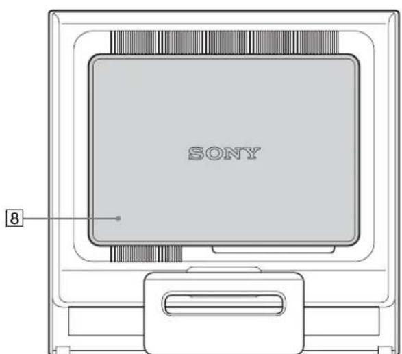 SONY SDMHS95D - Parte traseira do monitor - 1