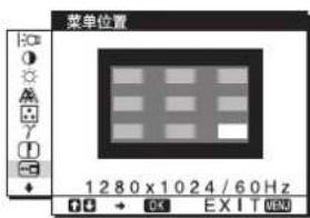 SONY SDMHS95D - （第14页） - 1