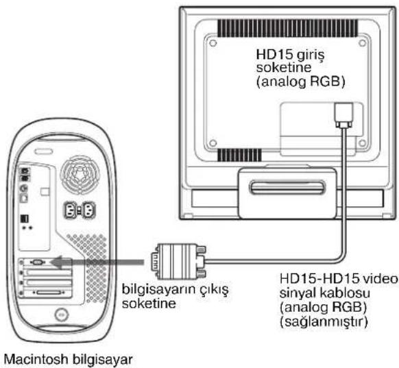 SONY SDMHS95D - ■ Bir Macintosh bilgisayara baglama - 1