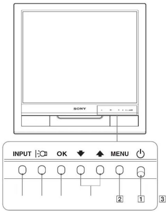 SONY SDMHS95D - IdeHTnФkaZna DeTaJIeN OpraHOv ynpaBHeHn - 1