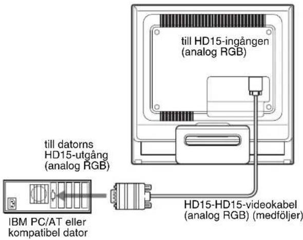 SONY SDMHS95D - ■ Anslutning till en IBM PC/AT eller kompatibel dator - 1