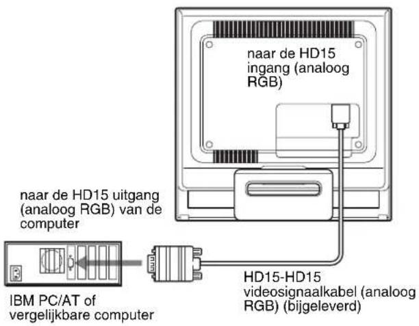 SONY SDMHS95D - Aansluiting op een IBM PC/AT of vergelijkbare computer - 1