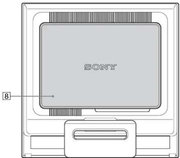 SONY SDMHS95D - Hrbtna stran monitorja - 1