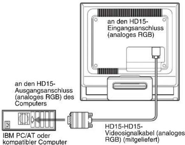 SONY SDMHS95D - ■ Anschlieben an einen IBM PC/AT oder kompatiblen Computer - 1