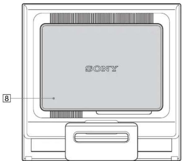 SONY SDMHS95D - Az monitor hatoldala - 1