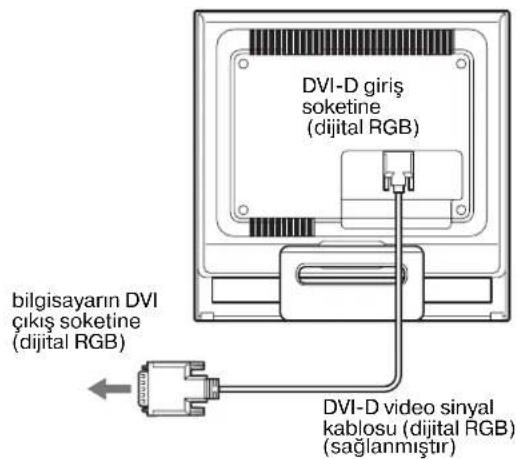 SONY SDMHS95D - DVI seksiş doketi olan bir bilgisayar baglıyan (dijital RGB) - 1