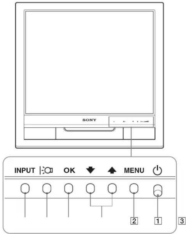 SONY SDMHS95D - Onderdelen en bedieningselementen - 1