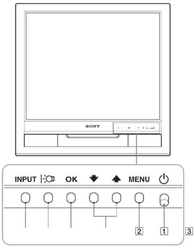 SONY SDMHS95D - Identificacion de componentes y controlles - 1