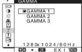 SONY SDMHS95D - GAMMA - 1
