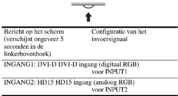 SONY SDMHS95D - Het ingangssignaal selecteren (INPUT toets) - 1