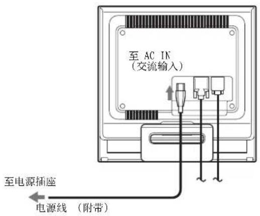 SONY SDMHS95D - 步骤3：连接电源线 - 1