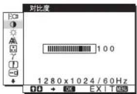 SONY SDMHS95D - ② 对比度0（第11页） - 1