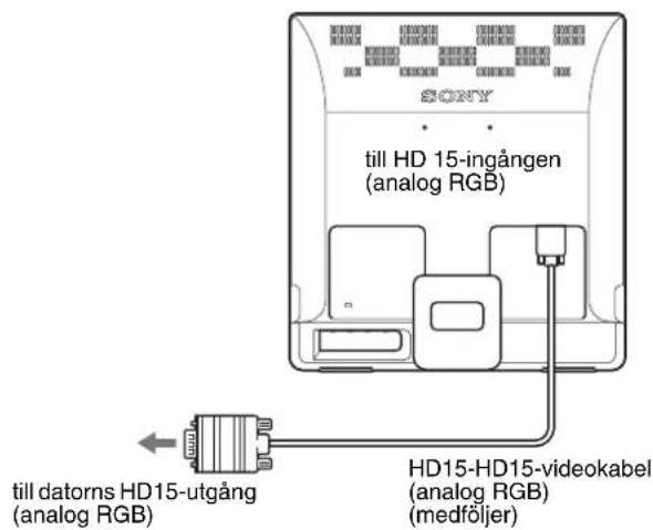 SONY SDM976A - ■ Anslut en dato som har en HD15-utgang (analog RGB) - 1