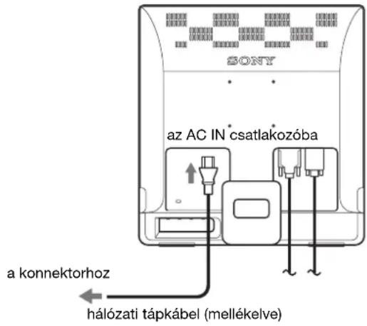 SONY SDM976A - lépés:Csatlakoztassa a tapkábelt - 1