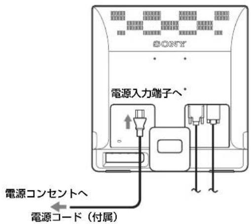 SONY SDM976A - 手順3：電源コトをつなく - 1