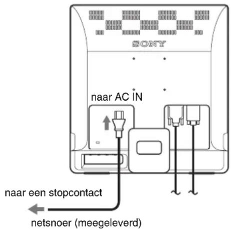 SONY SDM976A - Stap 3:Het netsnoer aansluiten - 1