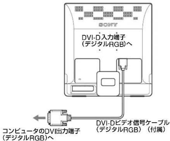 SONY SDM976A - (SDM-E76D/SDM-E96Dの） - 1